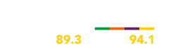 https://ww2.ufromedios.cl/wp-content/uploads/2021/02/UFROMEDIOS-RADIO-LOW3.png